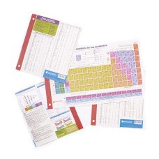 TABLA PERIODICA 
